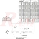 Grey 40 pin Dupont Flat Ribbon Cable (1 Meter)