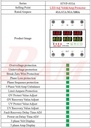 STVP935 3-Phase 63A V/A ac Protector