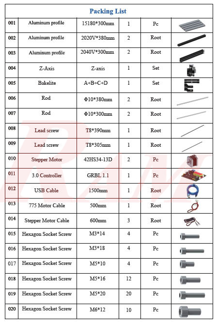 DIY 3018 Small CNC LASER 500mW & Engraving Router