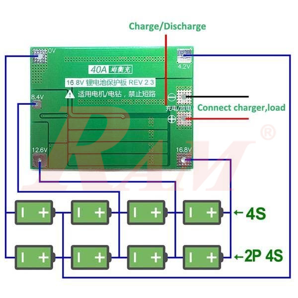 BMS 4 String 14.8V/40A