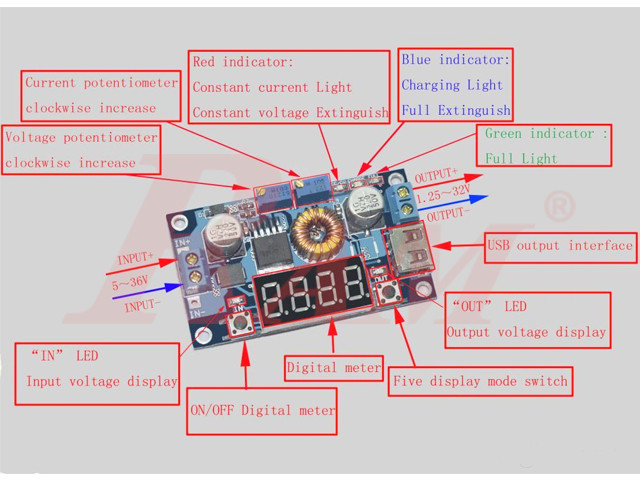 DC-DC Step Down Converter Variable 5A XL4015 + USB (4.8V~38Vdc to 1.25V~36Vdc) SKU#DC103