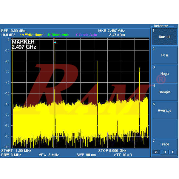 ADF4351 DDS RF Signal Generator 35MHz ~ 4.4GHz With TFT Touch Screen