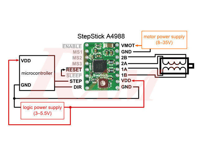 A4988 Stepper Motor Driver