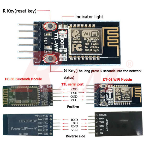 DT-06 Wireless WiFi Serial Port Transparent Transmission Module TTL to WiFi