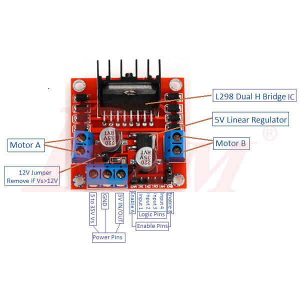 L298 Module Red Board (Dual H-bridge motor driver using L298N)