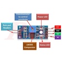 Raindrop Sensor Module - Water Sensor (SKU#M44)