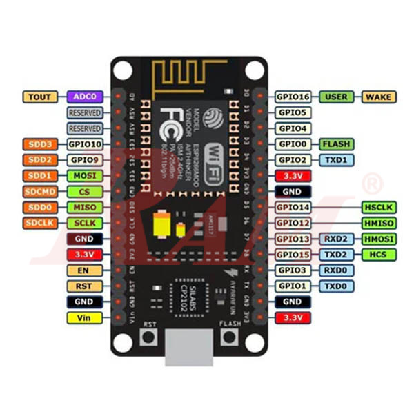 NodeMCU Based ESP8266 Development Kit - With CP2012 Chip