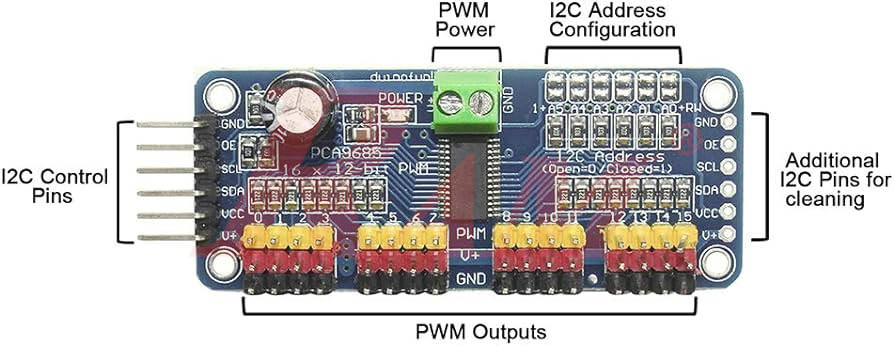 PCA9685 16-Channel 12-bit PWM Servo Motor Driver I2C Module for Arduino
