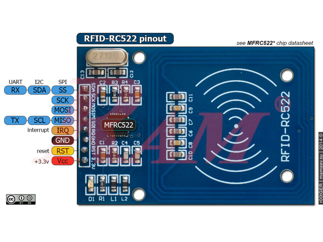 RC522 RFID 13.56MHz Read/Write Card Reader