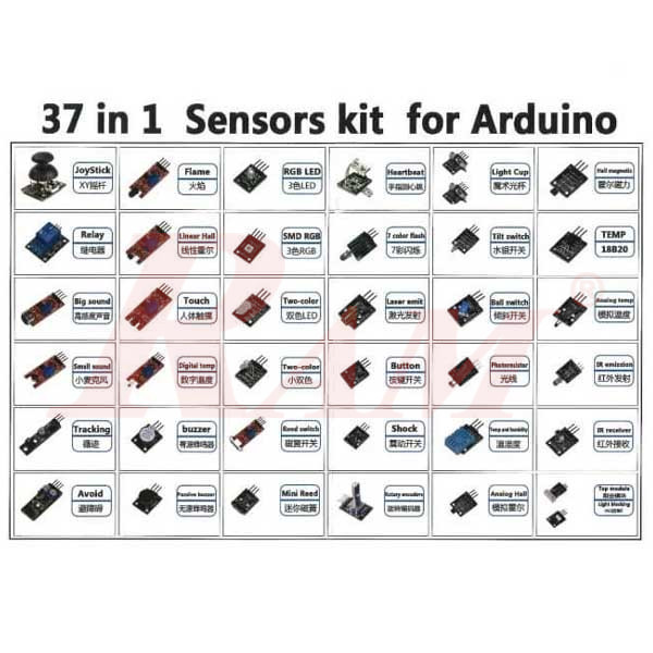 Sensor Kit 37 in 1 For Arduino & Microcontrollers