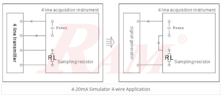 4-20mA Signal Generator (Current Generator)