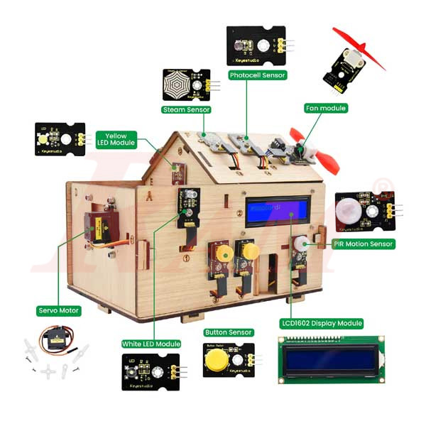 Kit U31 Smart Home / House Kit Learning With Arduino Uno