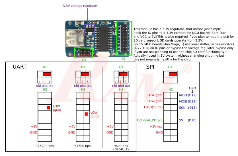 U Disk Flash Disk Module CH376s - USB Memory Reader Module