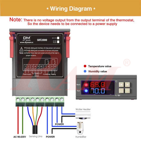 SHT2000 Thermostat Temperature Humidity Control