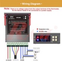SHT2000 Thermostat Temperature Humidity Control