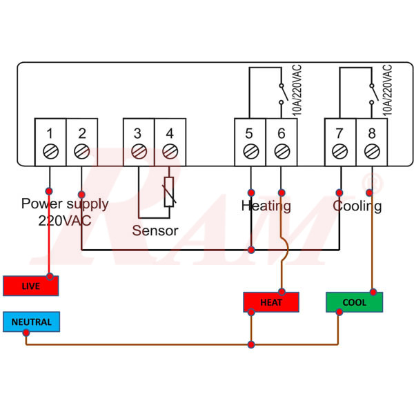 STC1000 Thermostat Temperature Control