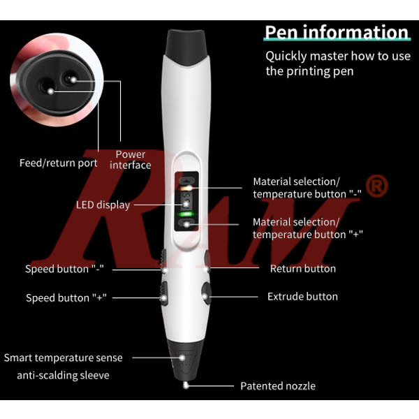 3D Printing Pen SL-300 - Intelligent 3D Pen III - with Smart LCD Display