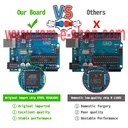 Arduino UNO Rev3 - Clone