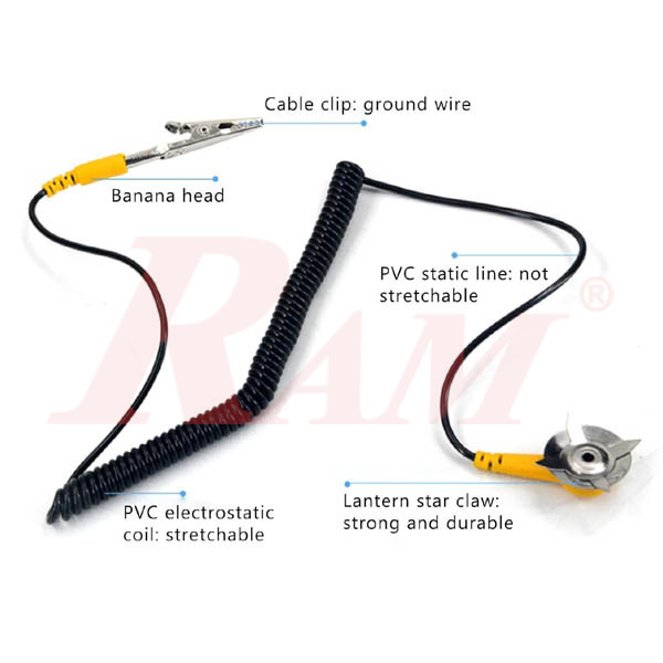 Anti Static Grounding Line - For Antistatic Table Mat