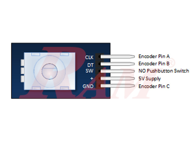Rotary Encoder Module (SKU#KY040)