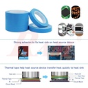 White Double Face Thermal Heat Conductive Tape 18mm (Blue Cover)