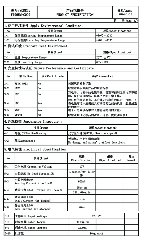 FT995M-C002 Servo Motor 180° 95 kg.cm Metal Gear 12Vdc