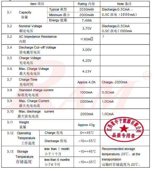 Battery 3.7V 18650 Lithium Rechargeable