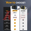 FNIRSI® DSO-153 2-IN-1 Mini 1MHz 5MS/s Digital Oscilloscope + DDS Waveform Generator