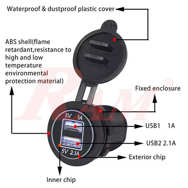 Waterproof Dual USB Charger Socket Outlet 5V 4.2A - With LED (SKU#NC338)