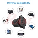 Waterproof Dual USB Charger Socket Outlet 5V 4.2A - With LED (SKU#NC338)