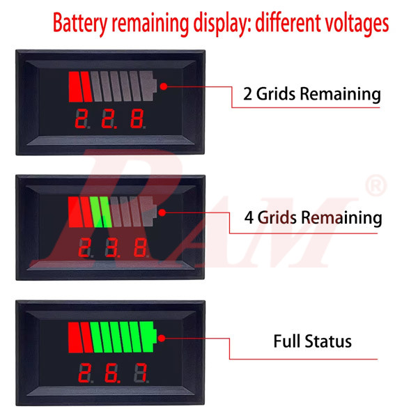 Car Battery Charge Level Indicator & Lithium Battery Capacity Meter Panel (SKU# XL6000)