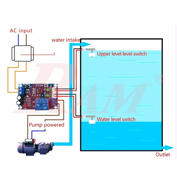 XH-M203 Water Level Controller Module 12V 10A