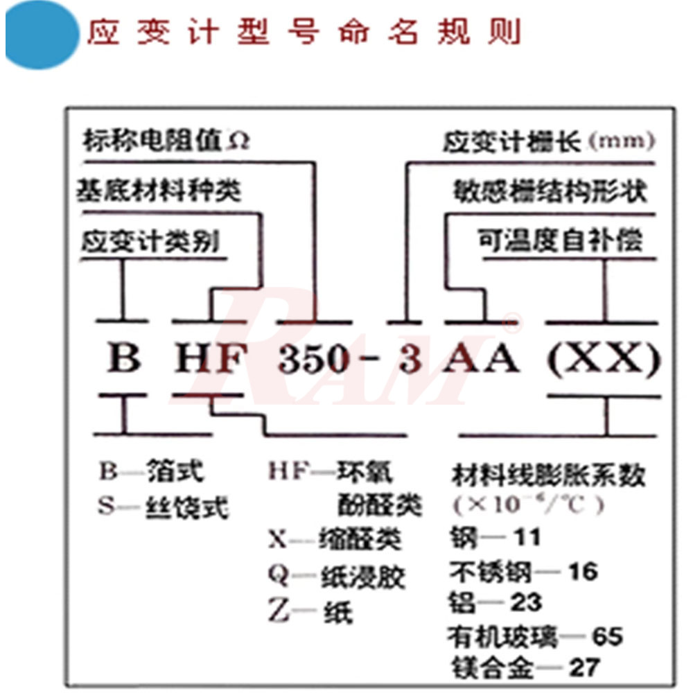 BF350-3AA Precision Resistive Strain Gauge