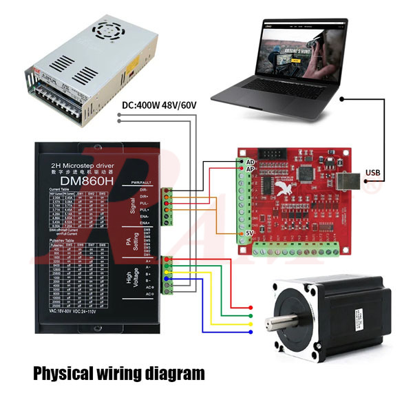 DM860H - 2 Phase Digital Stepper Driver
