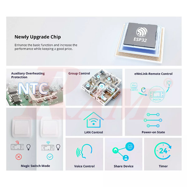 SONOFF 1 Channel - Basic R4 WiFi DIY Smart Switch