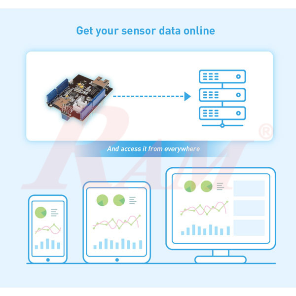 Arduino Shield - W5500 Ethernet Shield