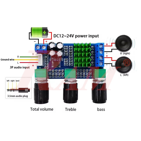 XH-M567 TPA3116D2 Stereo Digital Audio Amplifier Board 2x80W