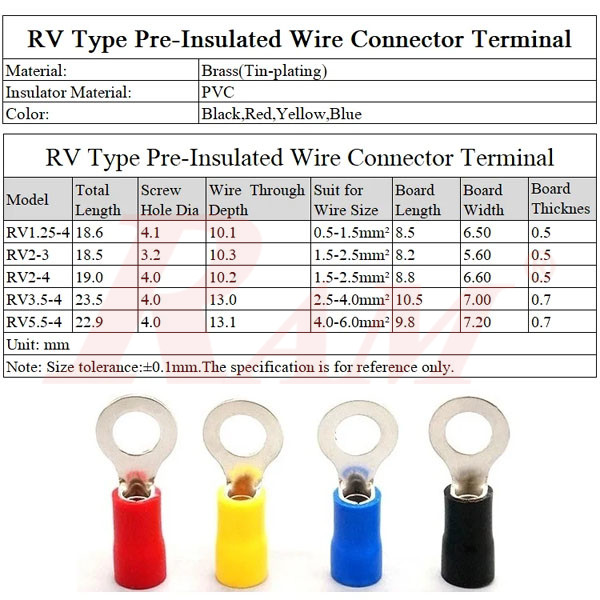 RV2-3.5 Insulated Ring Electrical Crimp Terminal Connector
