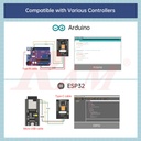 ESP32 S3-Cam AI Vision Module WiFi Real-Time Image Transmission for IoT, AI & Robot Development