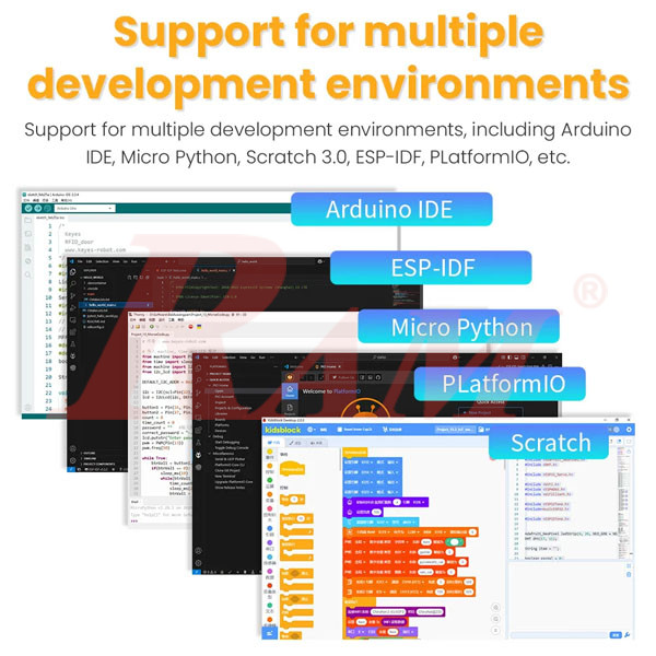 ESP32 Module With 2.8" TFT Touch Screen WiFi + Bluetooth