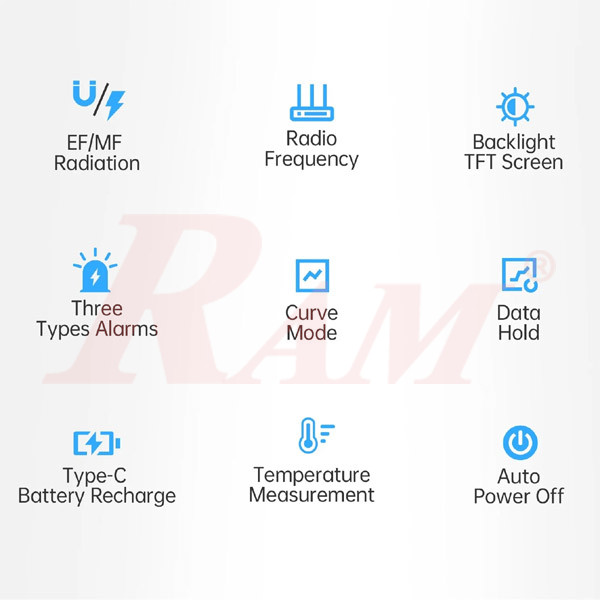 FNIRSI® ERD-10 4-IN-1 Electromagnetic Radiation Detector