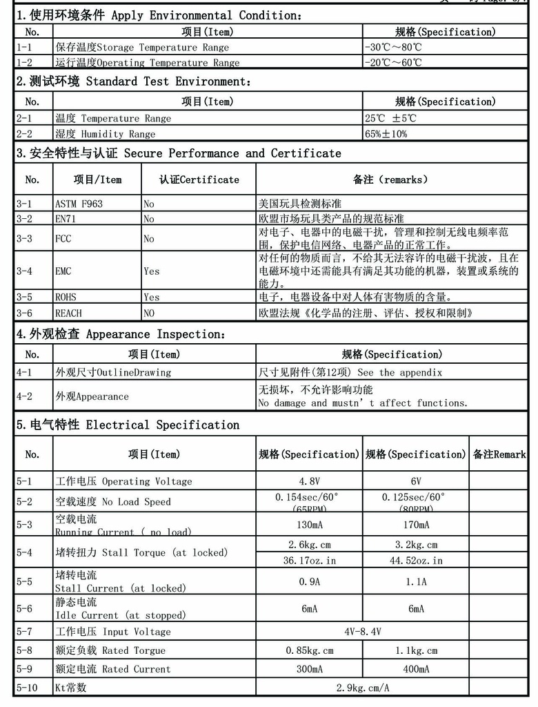 Servo FS5103B  120 degree  3.2Kg.cm