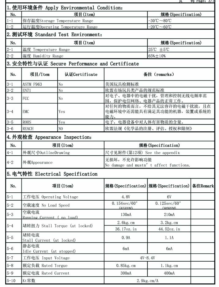 Servo FS5103R  360 degree  3.2Kg.cm