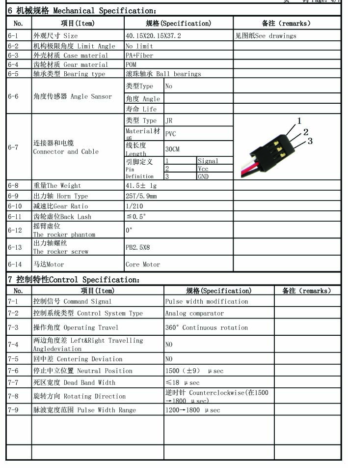 Servo FS5106R  360 degree  6Kg.cm