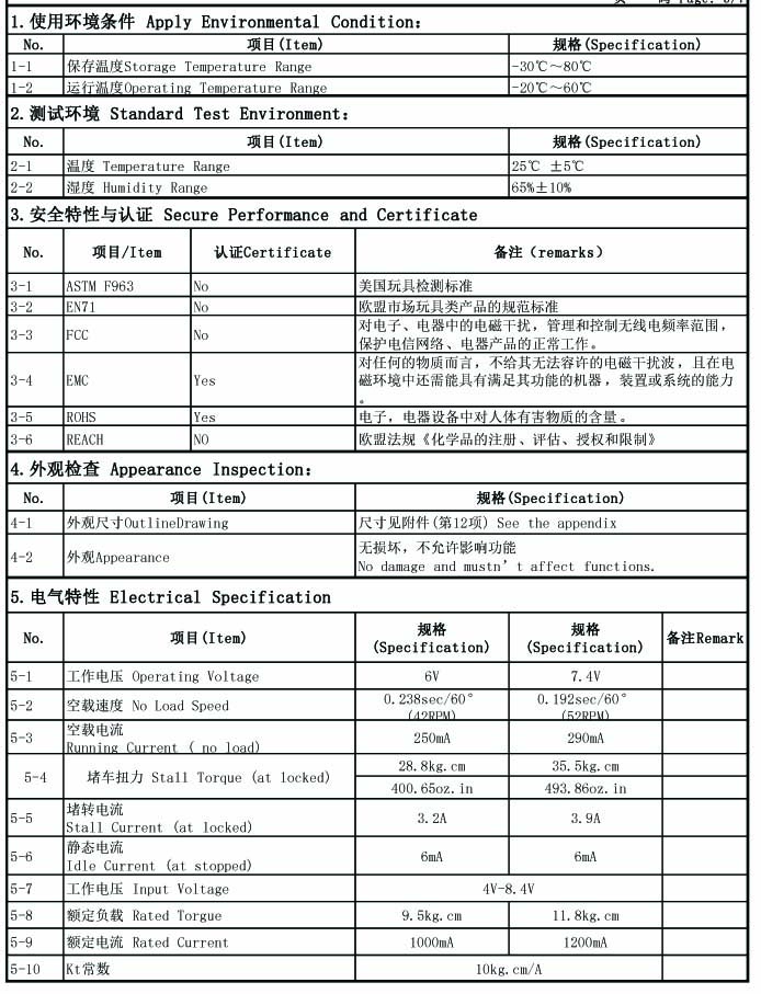 Servo FT5835M 180 degree 35Kg.cm
