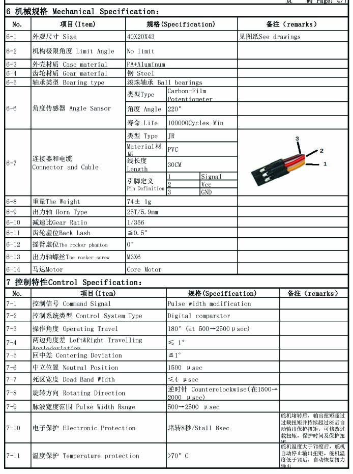 Servo FT5835M 180 degree 35Kg.cm