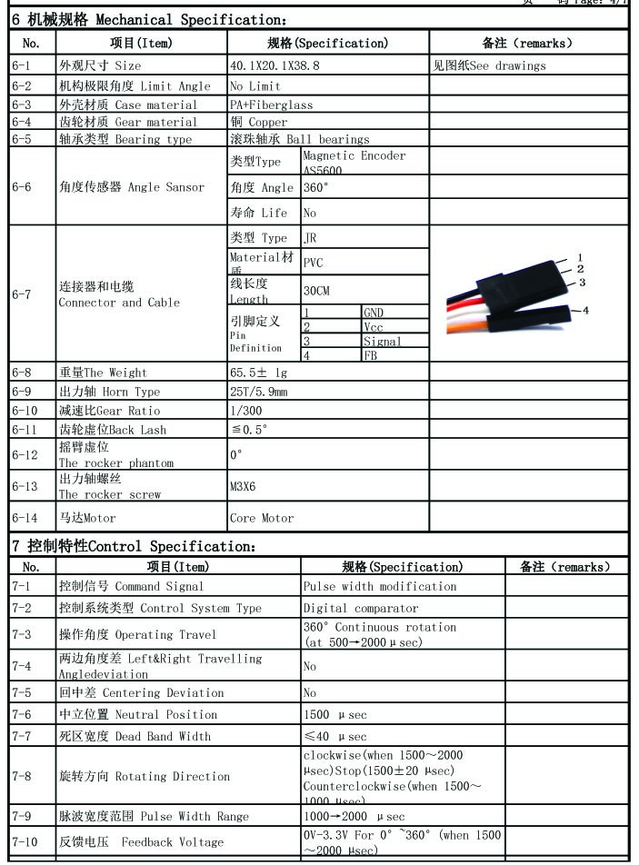Servo FB5311M 360degree - 360 Degree Continuous Rotation Analog Feedback with MagneticEncoder 15kg Digital Servo