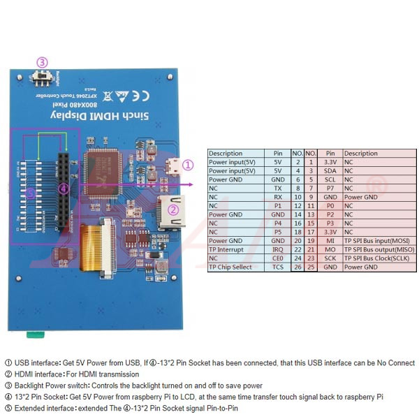 HDMI LCD 5 inch Touch Screen For Raspberry Pi 800*480