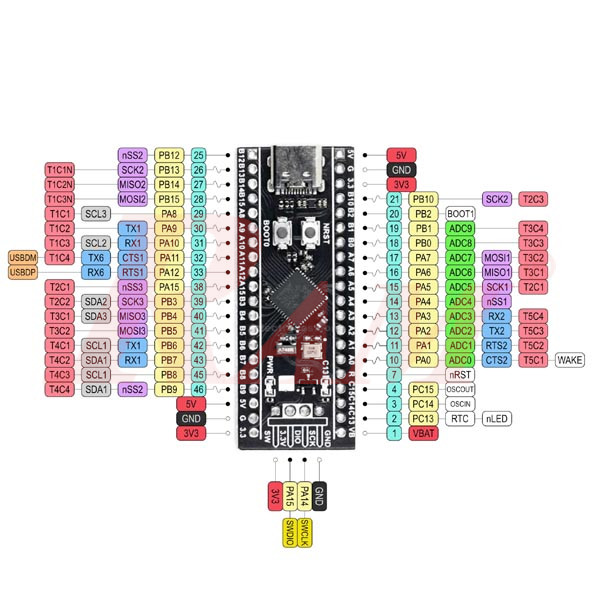 STM32F401RCT6 ARM STM32 Minimum System Development Board