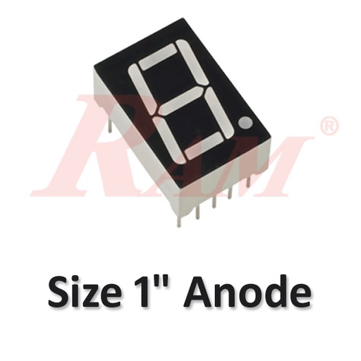[7SEG1.0A] 7 Segment 1.0" Common Anode شاشة السفن سيجمنت  - مقاس 1.0" انود مشترك